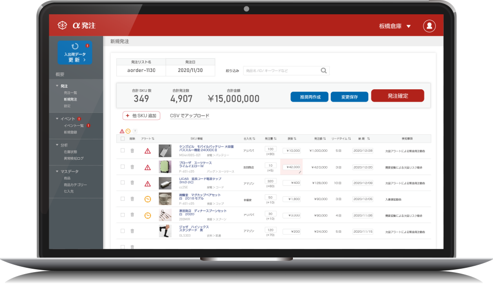 α-発注 ダッシュボード